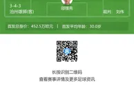 中超首轮|津门虎vs沧州首发：四外援PK，明天、洛卡迪亚出战