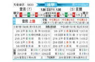 [法甲] 雷恩 - 里尔