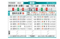 [欧冠杯] 琴斯托霍瓦 - 哥本哈根