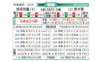 [韩K联] 浦项制铁 - 济州联队