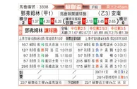 [苏联杯] 邓弗姆林 - 安南竞技