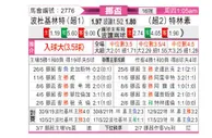 [挪威杯] 博多格林特 - 特罗姆瑟