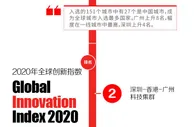 国际榜单上的粤港澳大湾区，真的好犀利！