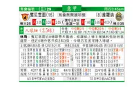 东方拆局(意甲)