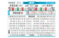 [阿甲] 贝尔格拉诺 - 班菲尔德