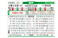 [意甲] 萨勒尼塔纳 VS 那不勒斯