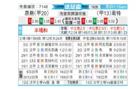 [法国杯] 安格斯 VS 南特