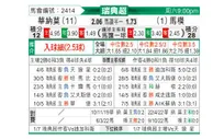 [瑞典超] IFK瓦纳默 - 马尔默