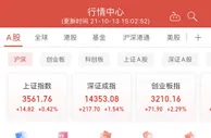 A股收红：沪指涨0.42%，教育股、半导体等活跃