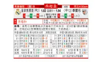 东方拆局(西超盃)