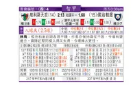 东方拆局(智甲)