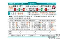 东方拆局(歐冠)