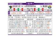 东方拆局(智甲)