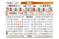 [德乙]卡尔斯鲁厄vs达姆斯塔特