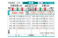 [世青杯] 洪都拉斯U20 VS 法国U20