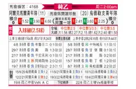 [荷乙] 阿尔克马尔青年队 VS 乌德勒支青年队