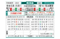[南球杯] 博塔弗戈 - 麦哲伦体育