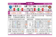 东方拆局(日聯)