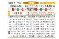[德国杯] 纽伦堡 VS 杜塞尔多夫