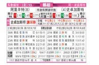 [挪超] 奥勒松 VS 斯托姆加斯特