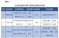 工信部通报下架67款侵害用户权益APP