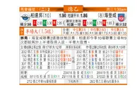 东方拆局(德乙)