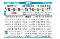 [阿甲] 班菲尔德 VS 纽维尔老男孩
