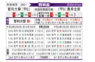 [智利杯] 智利大学 VS 希金斯