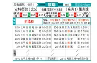 [欧冠杯] 安特卫普 - 顿涅茨克矿工