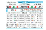 [法甲] 南特 - 欧塞尔