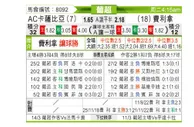 [葡超] 卡沙比亚 VS 费雷拉