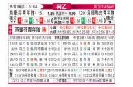 [荷乙] 埃因霍温青年队 VS 乌德勒支青年队