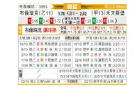 [德国杯] 布伦斯维克 VS 沃尔夫斯堡