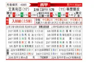 [西甲] 阿尔梅里亚 VS 巴列卡诺