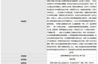 小鹏汽车因侵害消费者权益被罚3000元