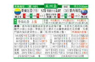 东方拆局(美洲盃)