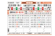[亚冠杯] 武里南联 - 墨尔本城