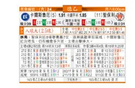 东方拆局(德乙)