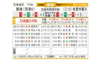[德国杯] 侯姆堡 VS 菲尔特