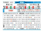 [英冠] 布莱克浦 VS 米德尔斯堡