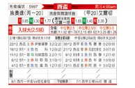 [西杯] 休达 VS 艾尔切