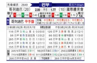[巴西甲] 科里蒂巴 VS 巴西国际