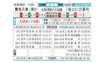 [欧会杯] 佛罗伦萨 VS 巴塞尔