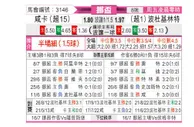 [挪威杯] 汉坎 VS 博多格林特