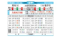 [法甲] 南特 VS 圣埃蒂安