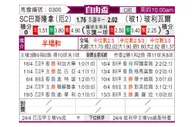 [自由杯] 瓜亚基尔 VS 玻利瓦尔