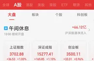 沪指半日涨1%重回3700点 超2500只个股上涨