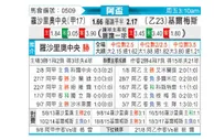 [阿根廷杯] 罗萨里奥中央 VS 基尔梅斯