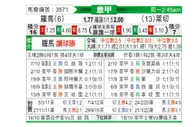 [意甲] 罗马 VS 莱切