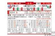 东方拆局(美洲盃)
